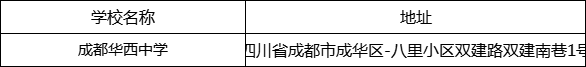 成都市成都華西中學地址在哪里？