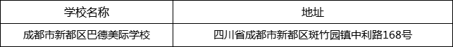 成都市新都區(qū)巴德美際學校地址在哪里？