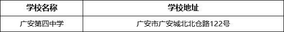 廣安市廣安第四中學(xué)學(xué)校地址在哪里？