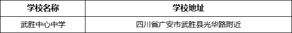 廣安市武勝中心中學學校地址在哪里？