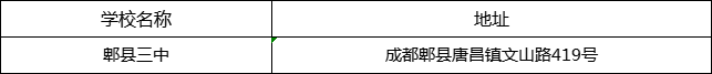 成都市郫縣三中地址在哪里？