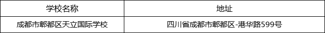 成都市郫都區(qū)天立國際學校地址在哪里？