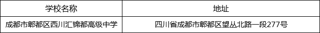 成都市郫都區(qū)西川匯錦都高級中學(xué)地址在哪里？