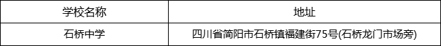 成都市石橋中學(xué)地址在哪里？