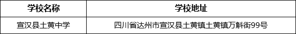 達(dá)州市宣漢縣土黃中學(xué)學(xué)校地址在哪里？