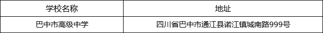 巴中市高級中學(xué)地址在哪里？