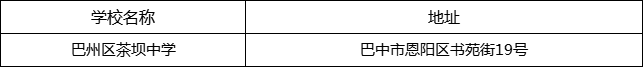 巴中市巴州區(qū)茶壩中學地址在哪里？