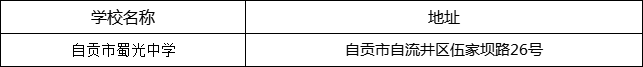 自貢市蜀光中學地址在哪里？