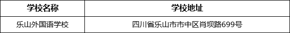 樂山市樂山外國語學校地址在哪里？