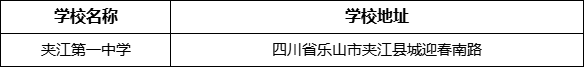 樂山市夾江第一中學(xué)學(xué)校地址在哪里？