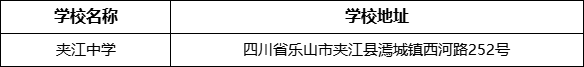 樂山市夾江中學(xué)學(xué)校地址在哪里？