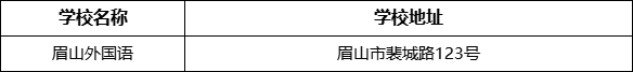 眉山市眉山外國語學校地址在哪里？