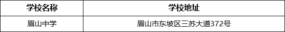 眉山市眉山中學(xué)學(xué)校地址在哪里？