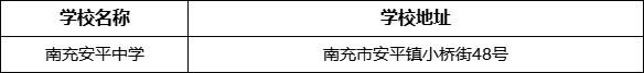 南充市南充安平中學(xué)學(xué)校地址在哪里？