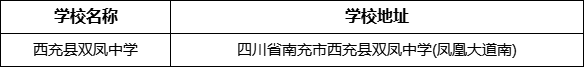 南充市西充縣雙鳳中學學校地址在哪里？