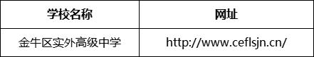 成都市金牛區(qū)實(shí)外高級中學(xué)網(wǎng)址是什么？