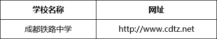 成都市成都鐵路中學(xué)網(wǎng)址是什么？