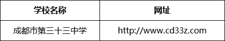 成都市第三十三中學網(wǎng)址是什么？