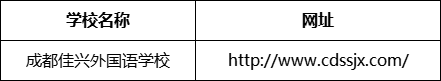 成都市成都佳興外國語學(xué)校網(wǎng)址是什么？