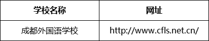 成都市成都外國語學(xué)校網(wǎng)址是什么？