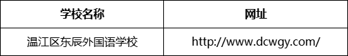 成都市溫江區(qū)東辰外國語學(xué)校網(wǎng)址是什么？