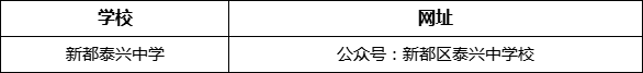 成都市新都泰興中學網(wǎng)址是什么？