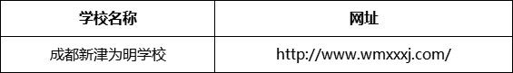成都市成都新津?yàn)槊鲗W(xué)校網(wǎng)址是什么？