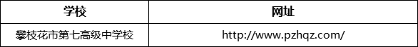 攀枝花市第七高級中學(xué)校網(wǎng)址是什么？