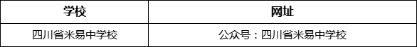 攀枝花市四川省米易中學(xué)校網(wǎng)址是什么？