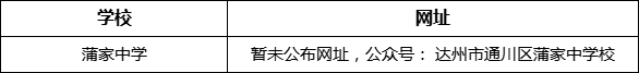 達州市蒲家中學網(wǎng)址是什么？