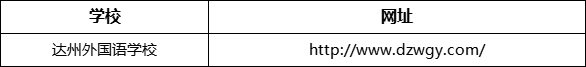 達(dá)州市達(dá)州外國語學(xué)校網(wǎng)址是什么？