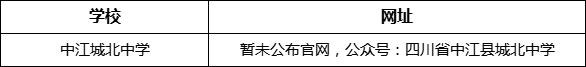 德陽市中江城北中學(xué)網(wǎng)址是什么？