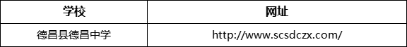 涼山州德昌縣德昌中學(xué)網(wǎng)址是什么？