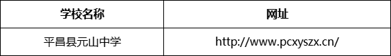 巴中市平昌縣元山中學(xué)網(wǎng)址是什么？