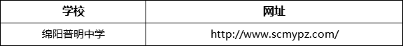 綿陽市綿陽普明中學(xué)網(wǎng)址是什么？