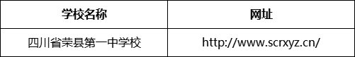 自貢市四川省榮縣第一中學(xué)校網(wǎng)址是什么？