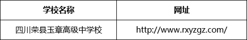 自貢市四川榮縣玉章高級中學校網(wǎng)址是什么？