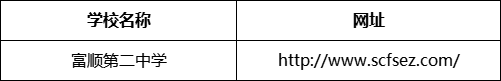 自貢市富順第二中學網(wǎng)址是什么？