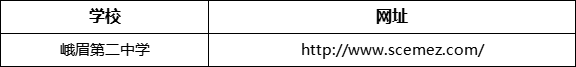 樂山市峨眉第二中學(xué)網(wǎng)址是什么？
