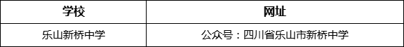 樂山市樂山新橋中學(xué)網(wǎng)址是什么？