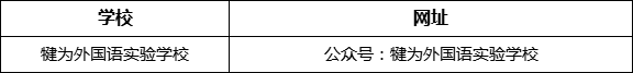 樂山市犍為外國語實(shí)驗(yàn)學(xué)校網(wǎng)址是什么？