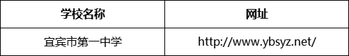 宜賓市第一中學(xué)網(wǎng)址是什么？