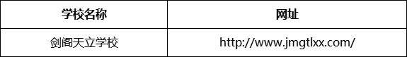 廣元市劍閣天立學(xué)校網(wǎng)址是什么？