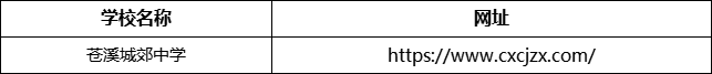廣元市蒼溪城郊中學網(wǎng)址是什么？