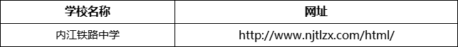 內(nèi)江市內(nèi)江鐵路中學(xué)網(wǎng)址是什么？