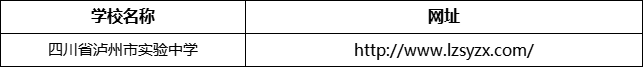 瀘州市四川省瀘州市實(shí)驗(yàn)中學(xué)網(wǎng)址是什么？