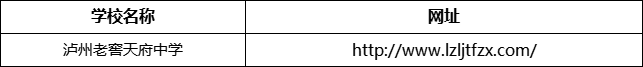 瀘州市瀘州老窖天府中學網(wǎng)址是什么？