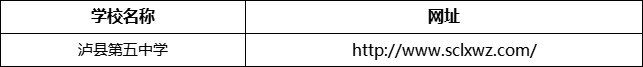 瀘州市瀘縣第五中學(xué)網(wǎng)址是什么？