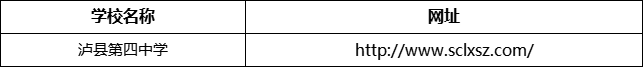 瀘州市瀘縣第四中學(xué)網(wǎng)址是什么？