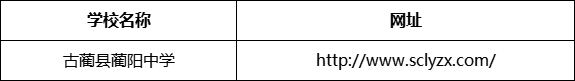 瀘州市古藺縣藺陽中學(xué)網(wǎng)址是什么？